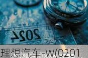 理想汽车-W(02015)6月15日授出约259.51万份受限制股份单位