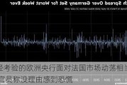 久经考验的欧洲央行面对法国市场动荡相当淡定 官员称没理由感到恐慌