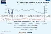 iShares MSCI新兴市场ETF：连续两周获资金流入10.7亿美元