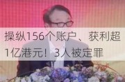 操纵156个账户、获利超1亿港元！3人被定罪