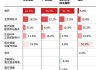 医药板块回调，港股通医药ETF（513200）、医药ETF（512010）等产品布局板块龙头