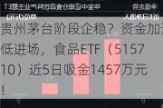 贵州茅台阶段企稳？资金加速逢低进场，食品ETF（515710）近5日吸金1457万元！