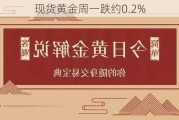 现货黄金周一跌约0.2%