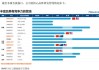 迈威生物发生1笔大宗交易，折价率为19.80%