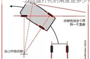 方向盘打死的角度是多少？