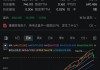 英伟达短线跳水跌超3% 市值跌至2.9万亿美元下方