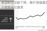 美国职位空缺下降，镍价宽幅震荡，不锈钢高位震荡