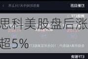 思科美股盘后涨超5%