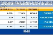 中国电信(00728):4月移动用户增至4.13亿 5G套餐净增290万户