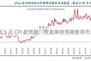 欧元区 5 月 CPI 超预期：欧美降息预期影响市场节奏