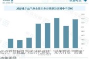 低价产品扰乱市场时代终结，光伏行业“回暖”迹象明显