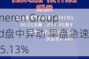 Emeren Group Ltd盘中异动 早盘急速上涨5.13%