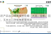 美国农产品出口销售报告前瞻：大豆、豆粕、豆油、小麦、玉米出口净销售数据预测