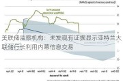 美联储监察机构：未发现有证据显示亚特兰大联储行长利用内幕信息交易