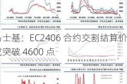 马士基：EC2406 合约交割结算价或突破 4600 点