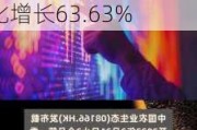 大山教育公布2023年业绩 拥有人应占亏损4998.5万元同比增长63.63%