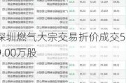 深圳燃气大宗交易折价成交549.00万股