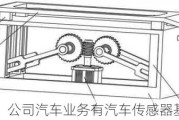 超捷股份：公司汽车业务有汽车传感器基座等产品