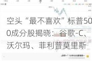 空头“最不喜欢”标普500成分股揭晓：谷歌-C、沃尔玛、菲利普莫里斯