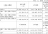 大叶股份：上半年净利润同比预增294.2%-412.46%