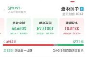 一盈证券盘中异动 急速跳水5.00%