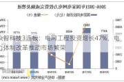 众智科技3连板：电网工程投资增长47%，电力体制改革推动市场繁荣