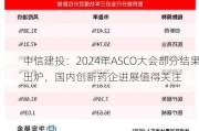 中信建投：2024年ASCO大会部分结果出炉，国内创新药企进展值得关注