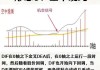 如意集团（002193）：MACD指标DIF线上穿0轴-技术指标上后市看多（07-24）