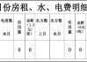 租房时的水电费应如何计算？