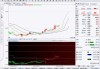 复朗集团盘中异动 股价大涨8.97%