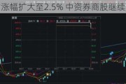 恒指涨幅扩大至2.5% 中资券商股继续大涨