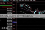 航天晨光大幅波动 午后一度涨超5%