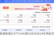 银盛数惠(03773.HK)建议采纳2024年购股权计划