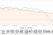 紫金矿业大宗交易溢价成交394.60万股