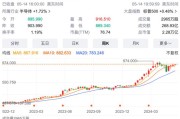 英伟达：黄仁勋套现 3120 万美元股票，股价月涨 42%