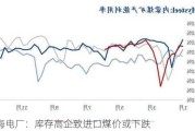 沿海电厂：库存高企致进口煤价或下跌