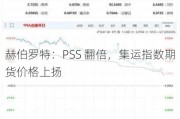 赫伯罗特：PSS 翻倍，集运指数期货价格上扬