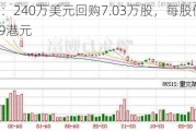 百胜中国：240万美元回购7.03万股，每股价格33.7-34.39港元