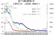 经济学家：法国服务业已经失去增长势头 但就业形势不错