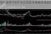 金风科技将于8月16日派发末期股息每股0.1元