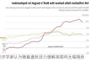 经济学家认为随着通胀压力缓解英国将大幅降息