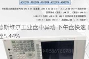 德斯维尔工业盘中异动 下午盘快速下挫5.44%