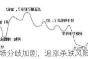 市场分歧加剧，追涨杀跌风险大