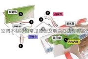 空调不制冷的常见原因及解决办法有哪些？