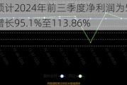 道通科技：预计2024年前三季度净利润为5.2亿元至5.7亿元，同比增长95.1%至113.86%