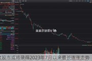 印度股市或将录得2023年7月以来最长连涨走势