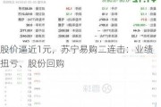 股价逼近1元，苏宁易购二连击：业绩扭亏、股份回购