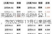 英国6月服务业PMI 52.1，为2023年11月以来新低