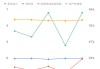 绿城中国(03900)前9个月累计总合同销售金额约1872亿元 同比减少2.65%