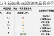 2022年新交规，超速20%是否会罚款？